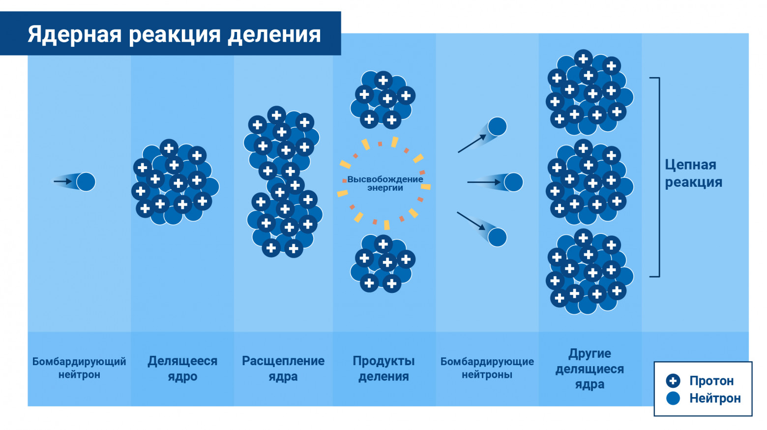 Каламический космологический аргумент и первопричина всего - 2