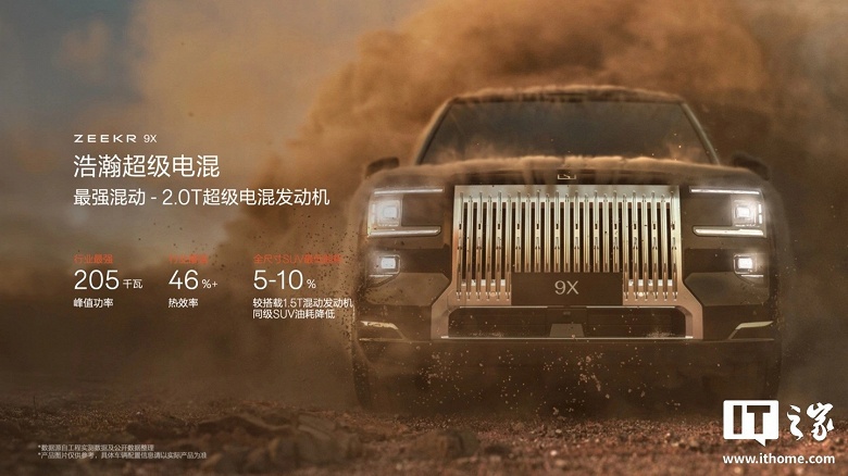Самый-самый и первый по многим параметрам. Представлен Zeekr 9X &mdash; самый быстрый в мире гибридный внедорожник с самым большим запасом хода на электротяге