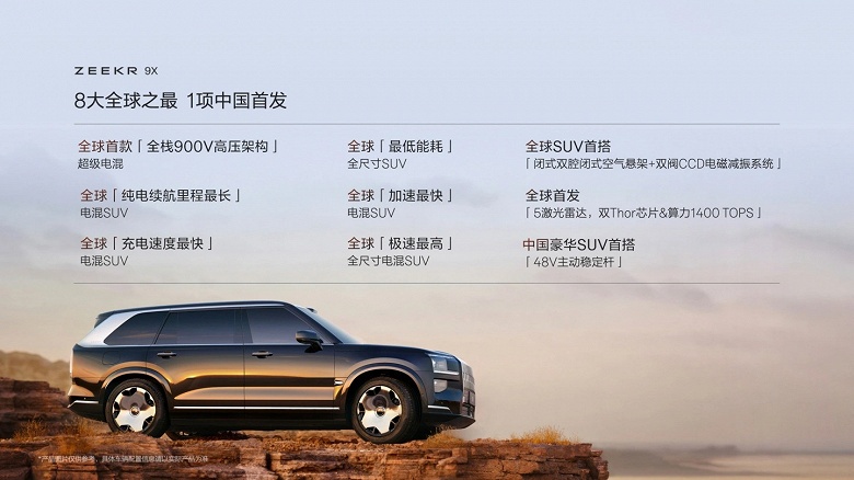 Самый-самый и первый по многим параметрам. Представлен Zeekr 9X &mdash; самый быстрый в мире гибридный внедорожник с самым большим запасом хода на электротяге