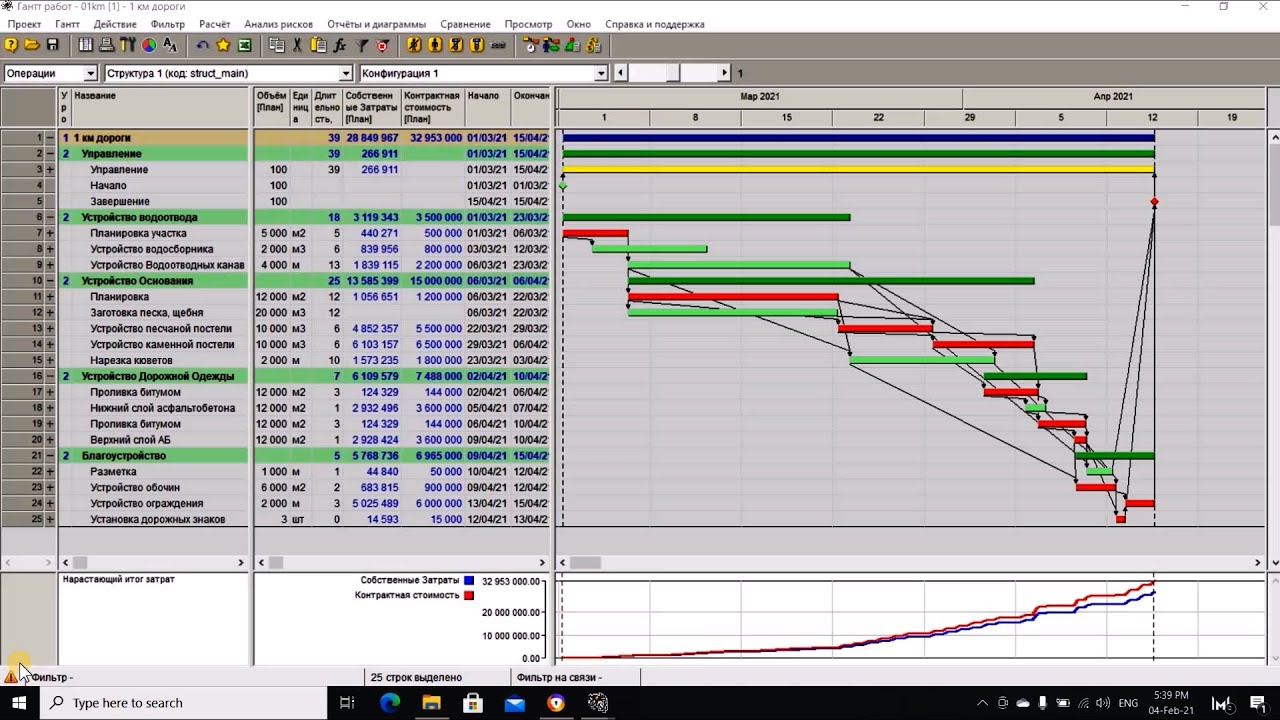 ТОП — 10 Российских ИСУП в 2025 году - 10