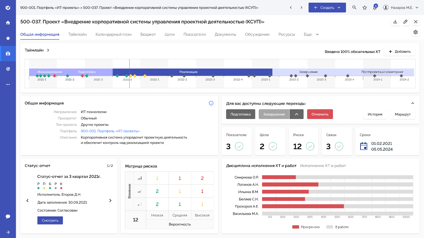 ТОП — 10 Российских ИСУП в 2025 году - 3