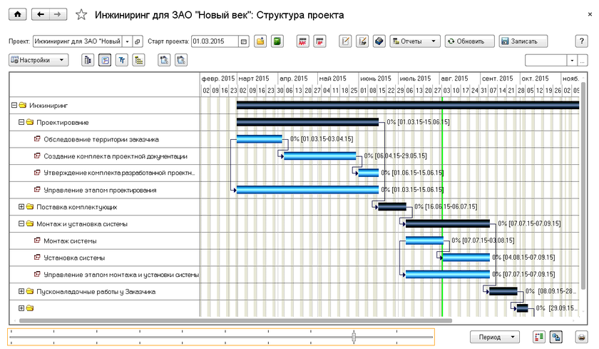 ТОП — 10 Российских ИСУП в 2025 году - 4