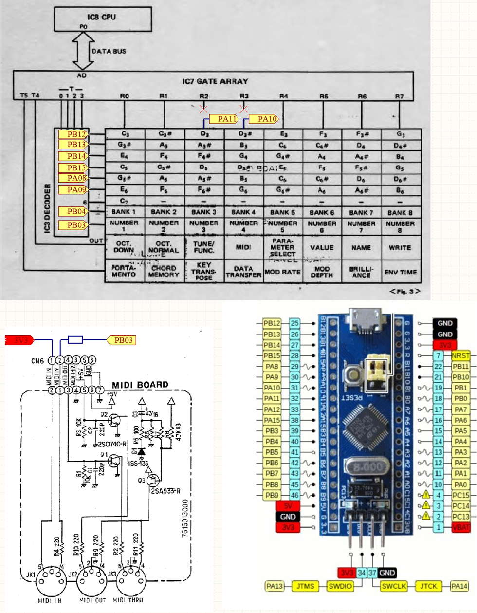 Рис. 6 Схема подключения Blue Pill к синтезатору.