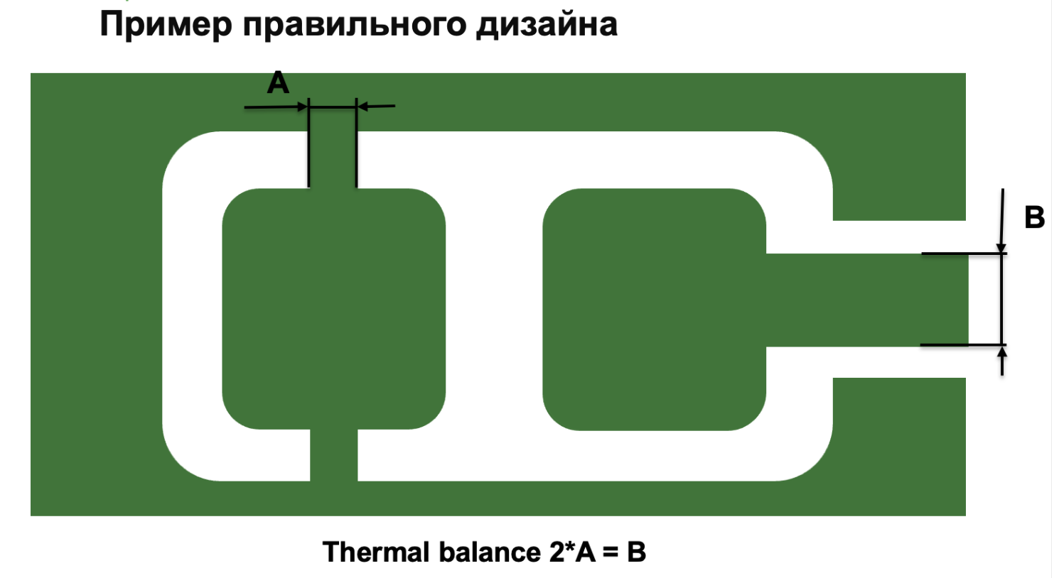 Пример правильного дизайна подключения контактных площадок.