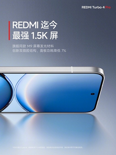 Мощный и недорогой монстр автономности от Xiaomi. Представлен Redmi Turbo 4 Pro: Snapdragon 8s Gen4, IP69, 7550 мАч, 90 Вт и 50 Мп &mdash; всего 255 долларов