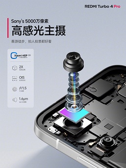 Мощный и недорогой монстр автономности от Xiaomi. Представлен Redmi Turbo 4 Pro: Snapdragon 8s Gen4, IP69, 7550 мАч, 90 Вт и 50 Мп &mdash; всего 255 долларов