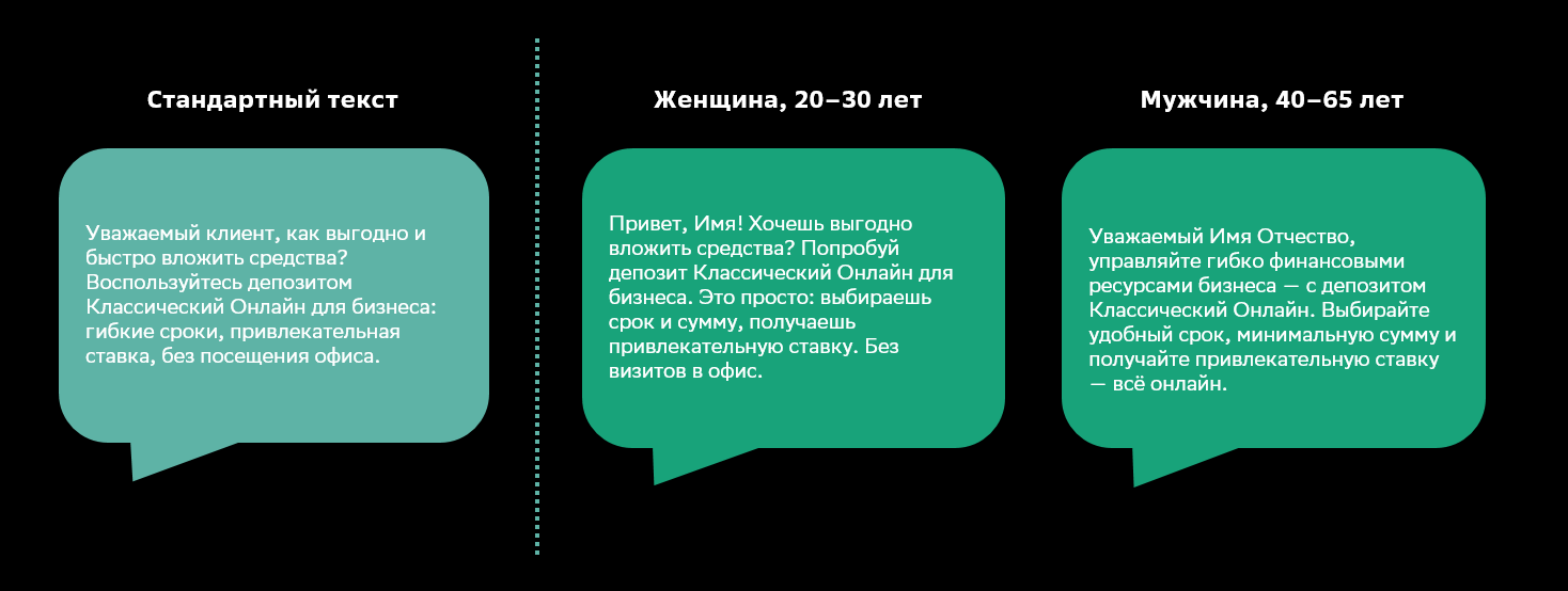 Персонализируем контент с помощью ИИ - 2