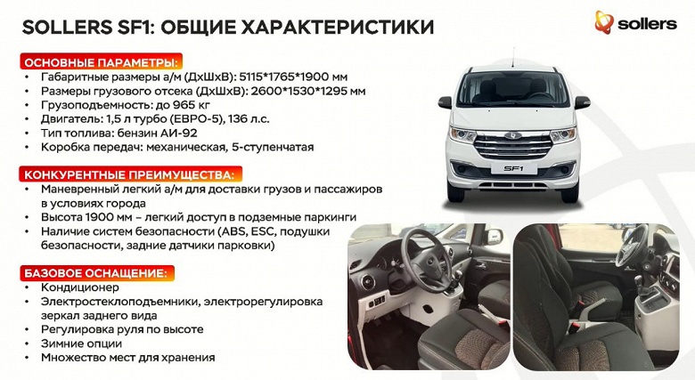 Создано своими силами в России, без помощи китайских коллег. Конкурент Lada Largus &mdash; Sollers SF1 &mdash; представлен в 7-местном пассажирском варианте и 5-местном комби