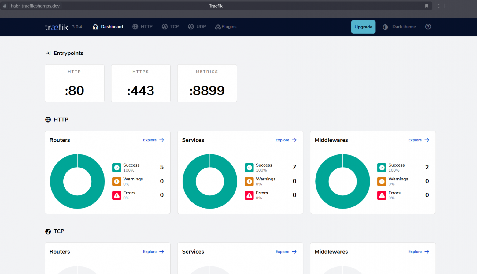 Дашборд Траефика