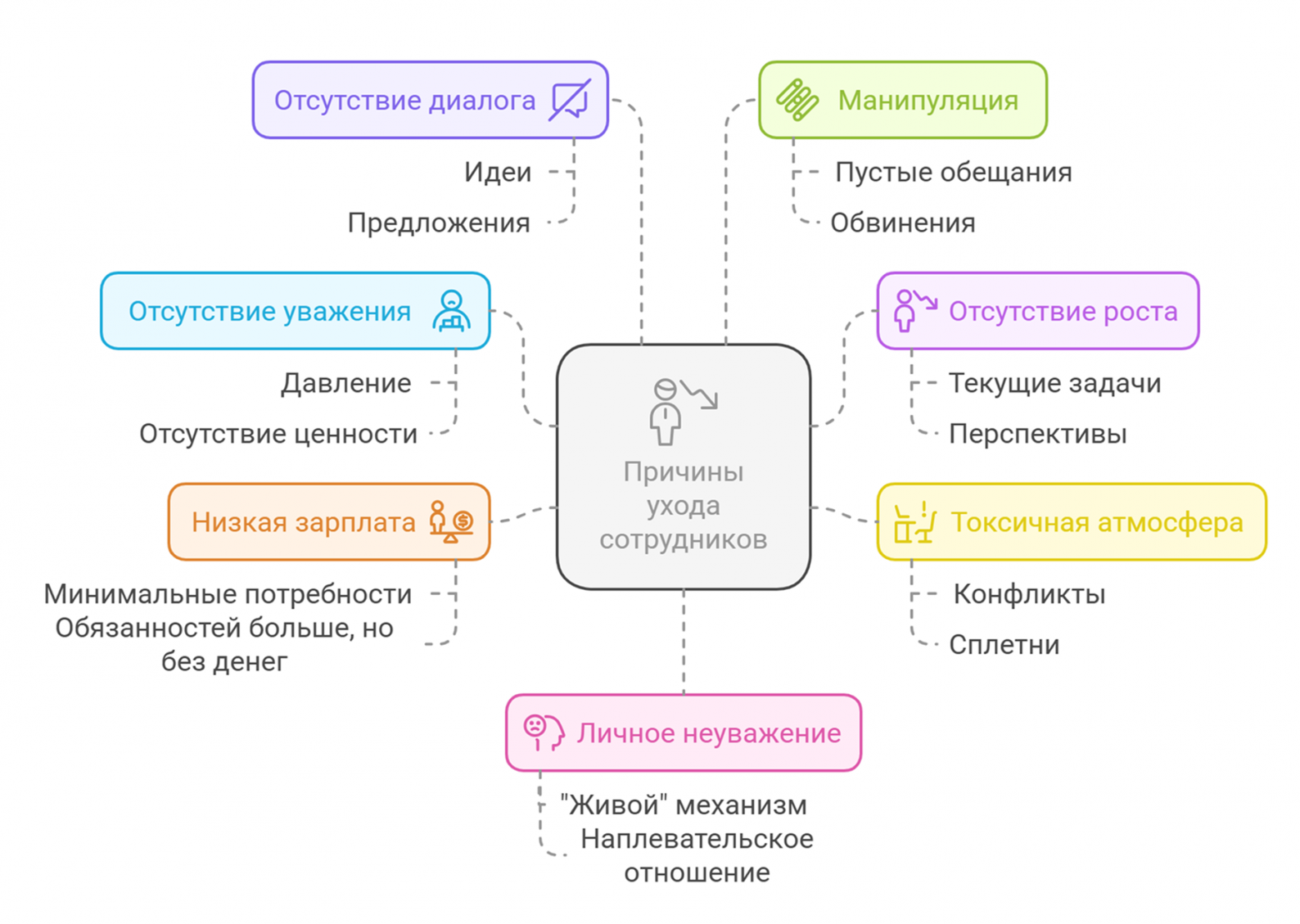 Увольняешься? Ну и скатертью дорожка… - 2