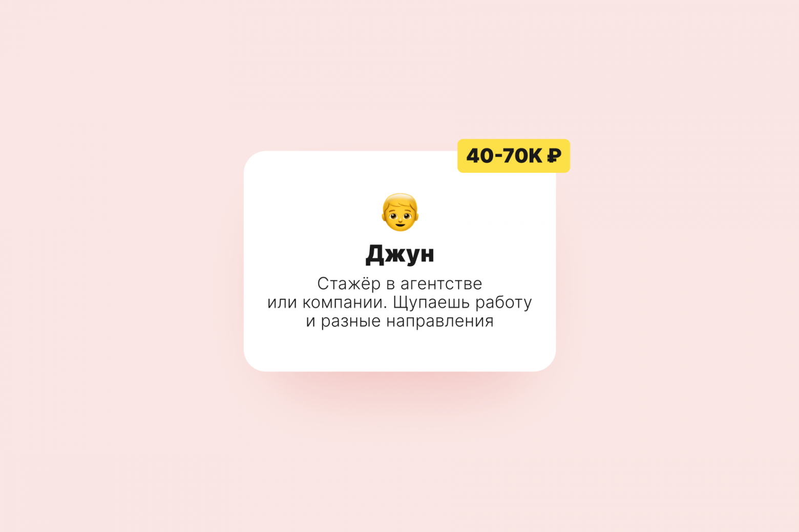 Все пути дохода дизайнера в IT и не только.