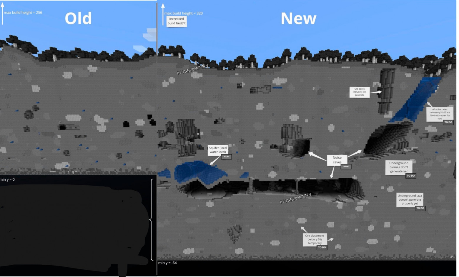 План аквифер в Майнкрафте  