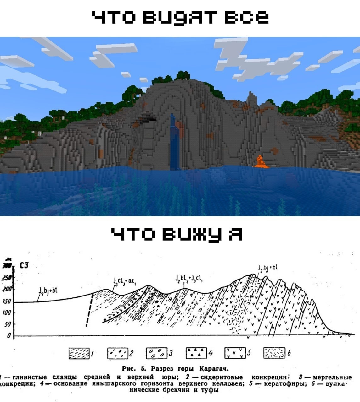 Dungeons & Zombies (или Minecraft с точки зрения геолога) - 1