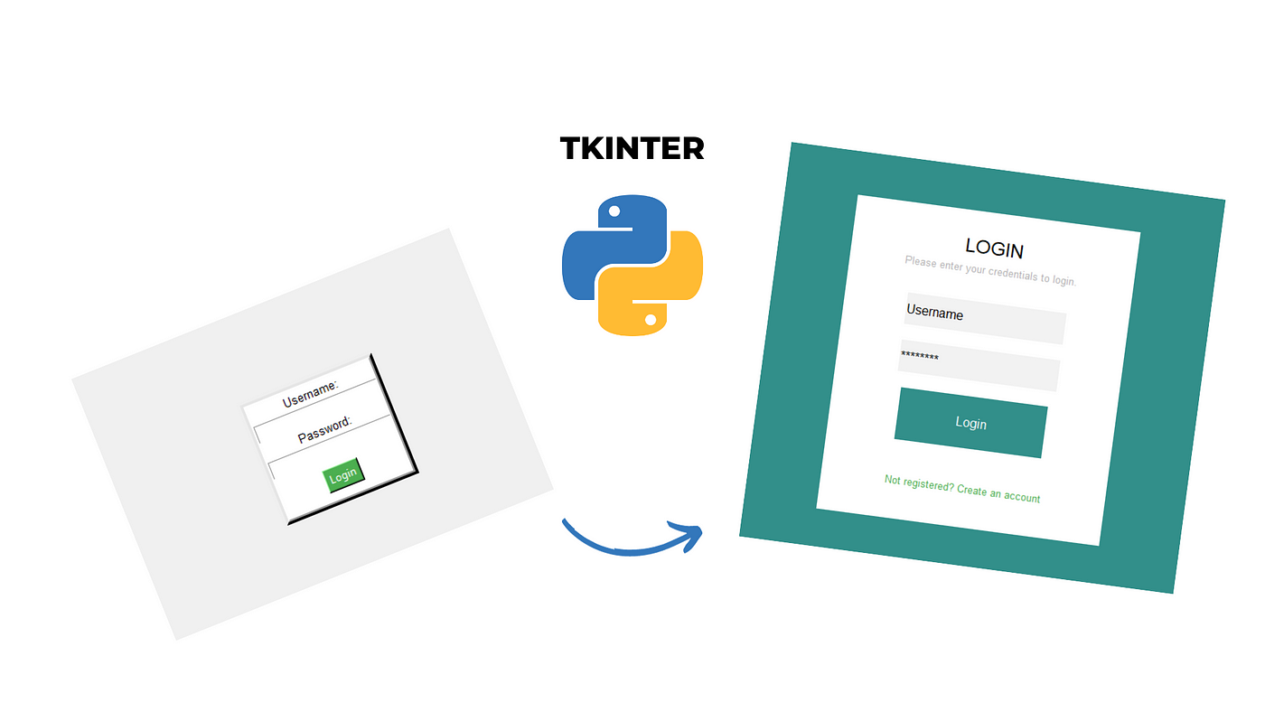 Графика и Python: 6 GUI-инструментов, которые пригодятся разработчикам в 2025 году - 2 Графика и Python: 6 GUI-инструментов, которые пригодятся разработчикам в 2025 году - 2