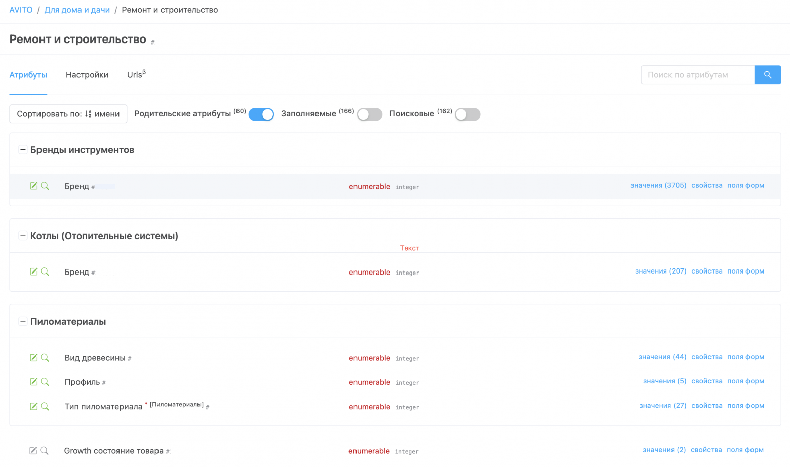 Так выглядит Инфомодель одной из категорий товаров на Авито