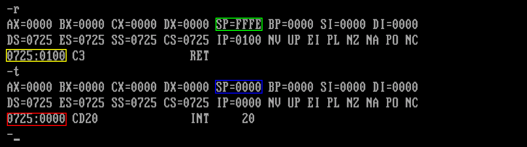 Результат выполнения RET