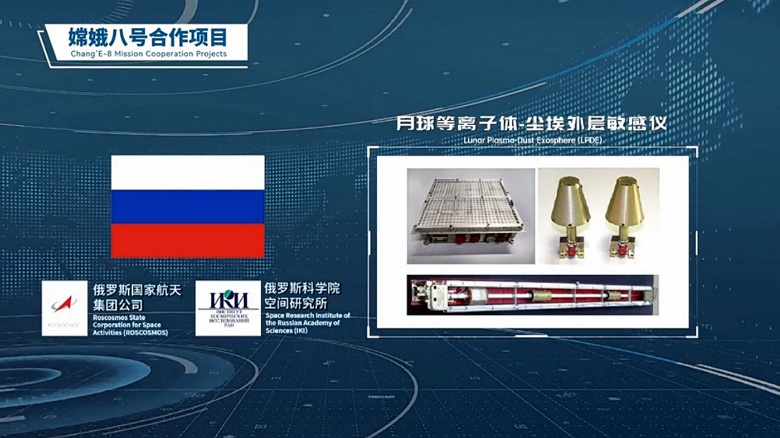 Россия перестраховывается: приборы для исследования лунной экзосферы отправятся в космос и на отечественной «Луне-27», и на китайском «Чанъэ-8» - 3 Россия перестраховывается: приборы для исследования лунной экзосферы отправятся в космос и на отечественной «Луне-27», и на китайском «Чанъэ-8»