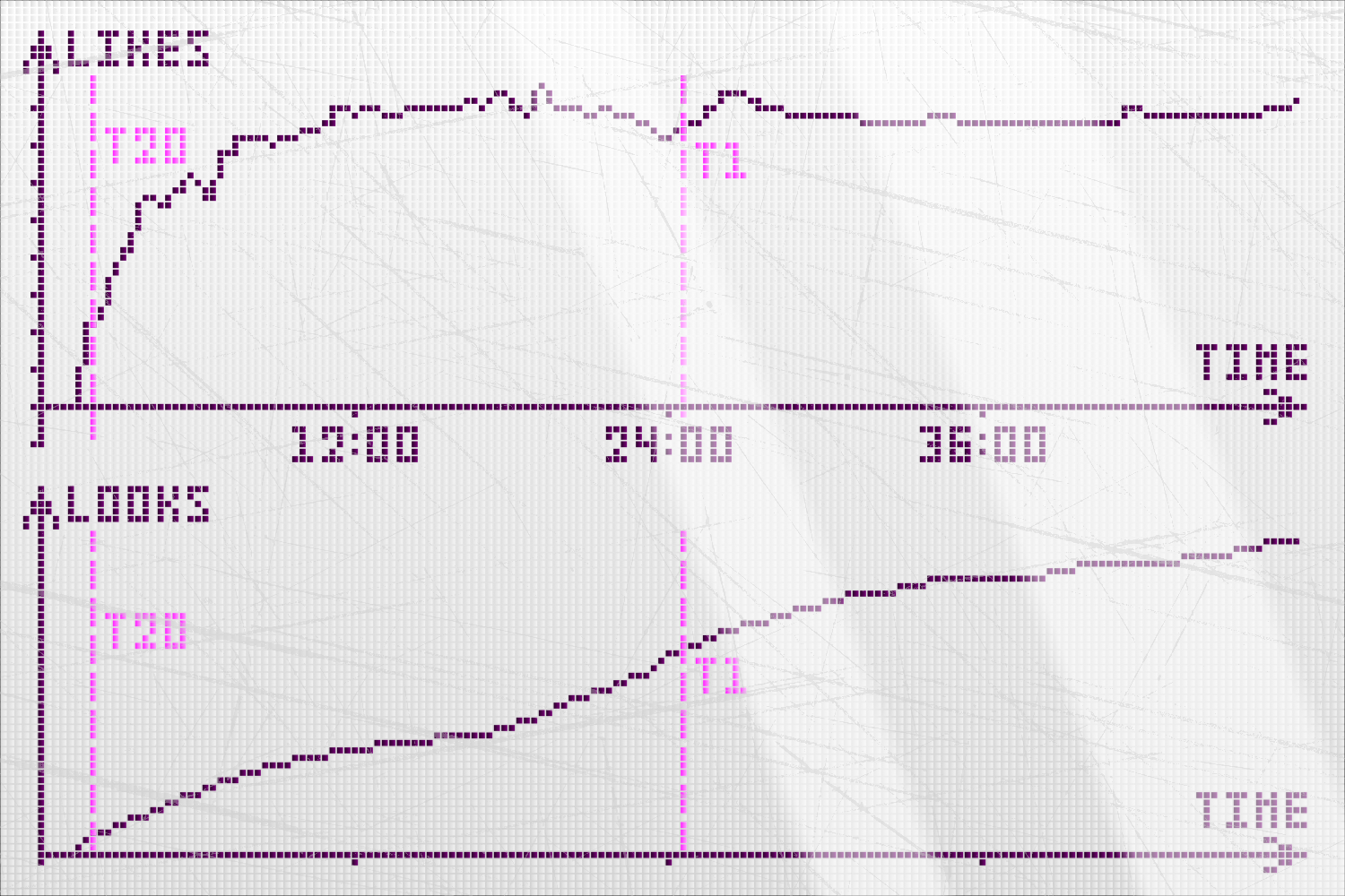 Windows 11 — по-прежнему ничего стоящего