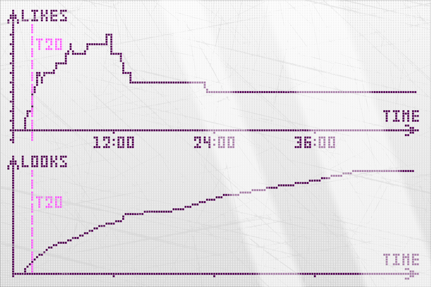 Brython: Python в вашем браузере (ч.4)