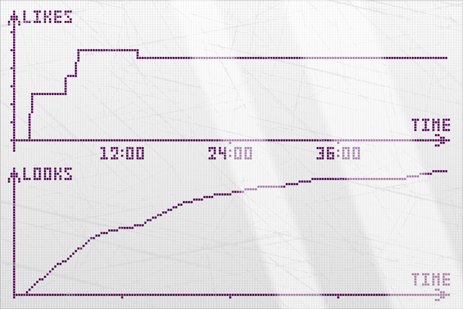 Ключевые элементы бизнеса. Бизнес-модель Остервальдера