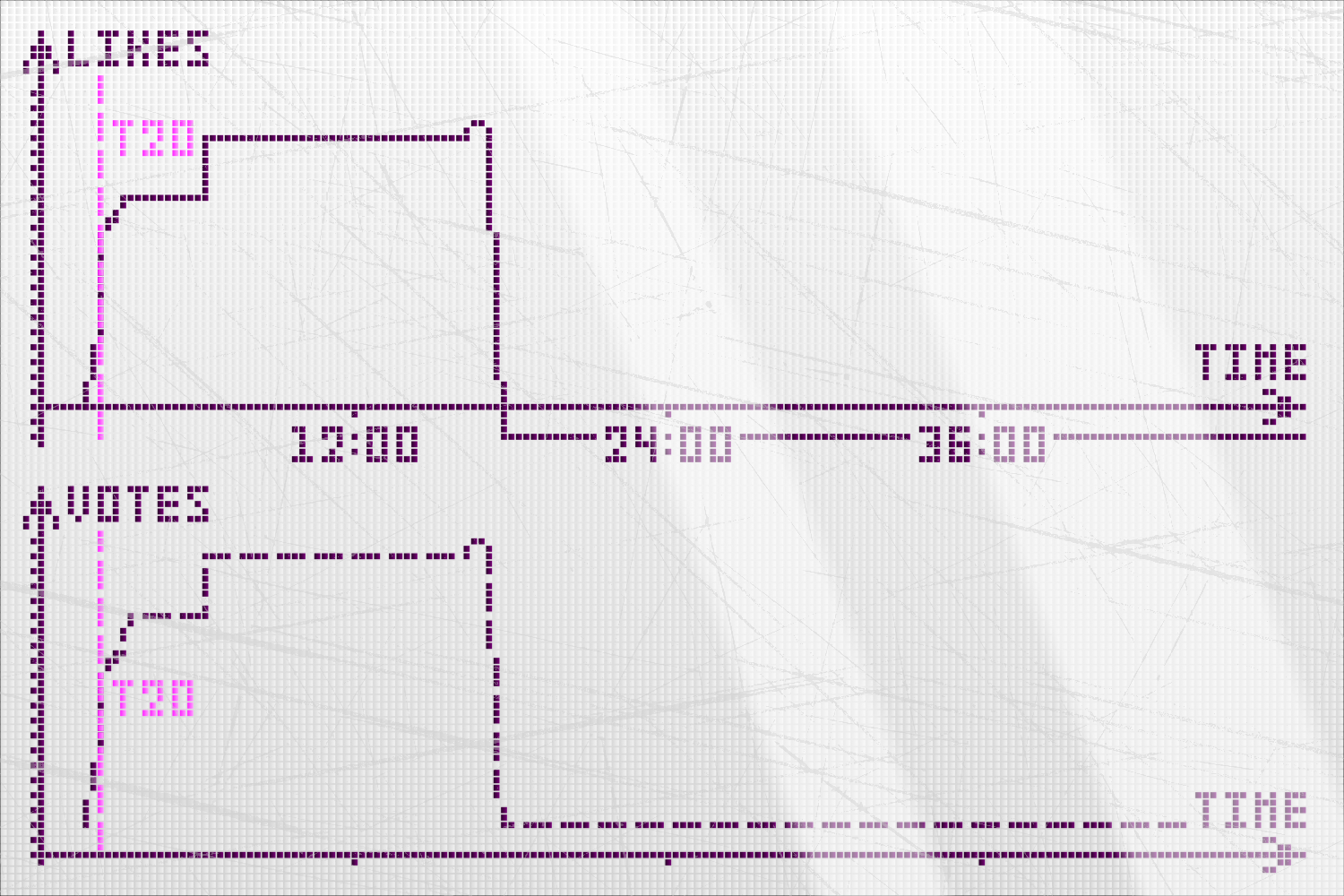Как DeepSeek-R1 научилась мыслить и «последний экзамен человечества»: топ-10 исследований ИИ за январь 2025