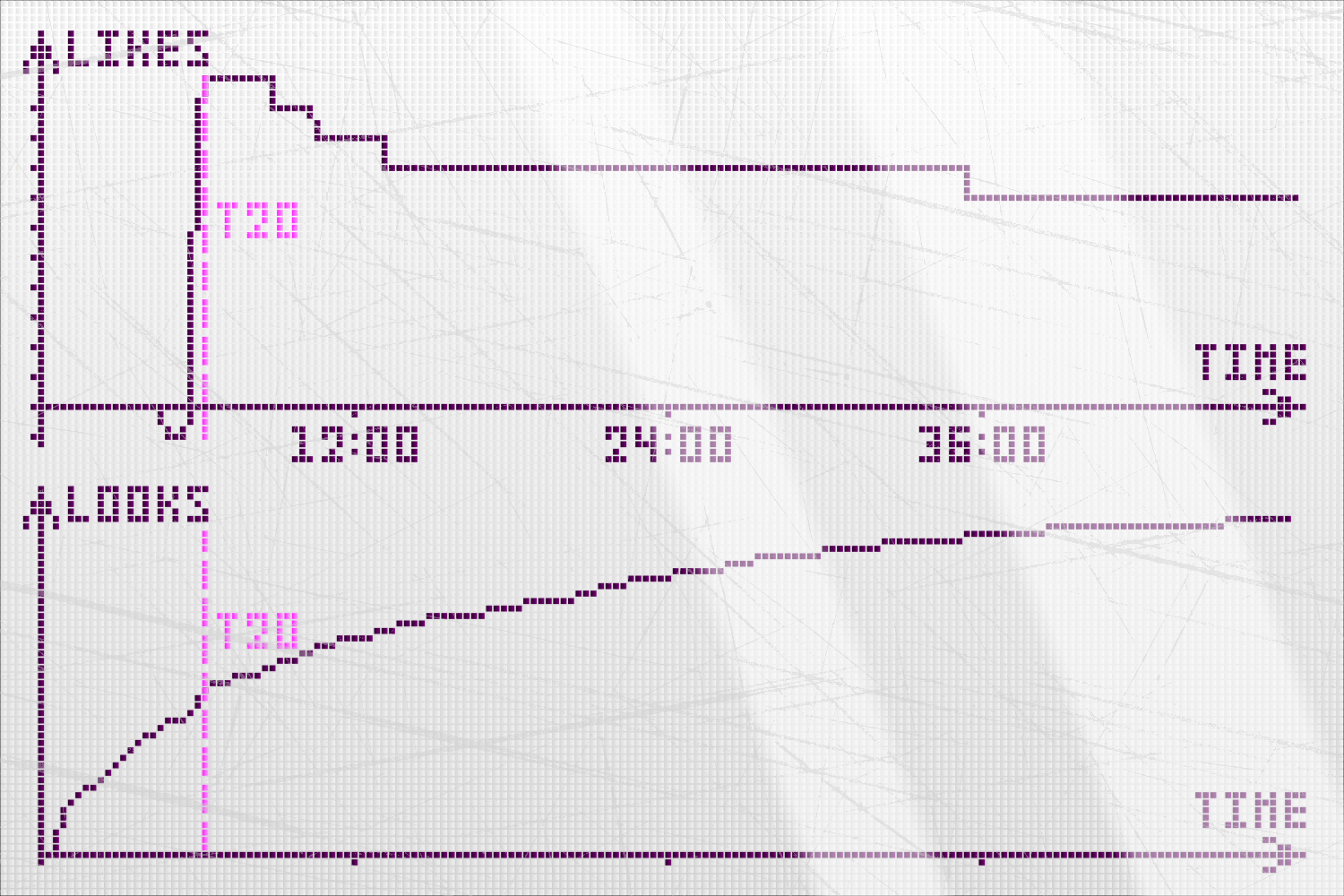 Исчерпывающее руководство по комплаенс-тренингам для сотрудников