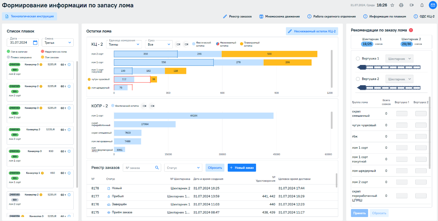 Как мы следим за металлоломом, и для чего нам там IT - 14 image