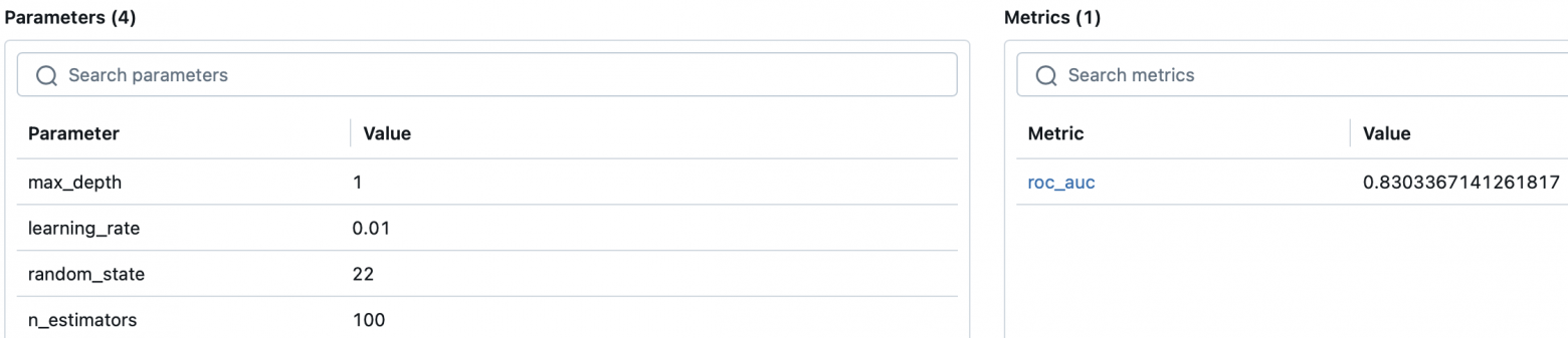 Логи параметров и метрик