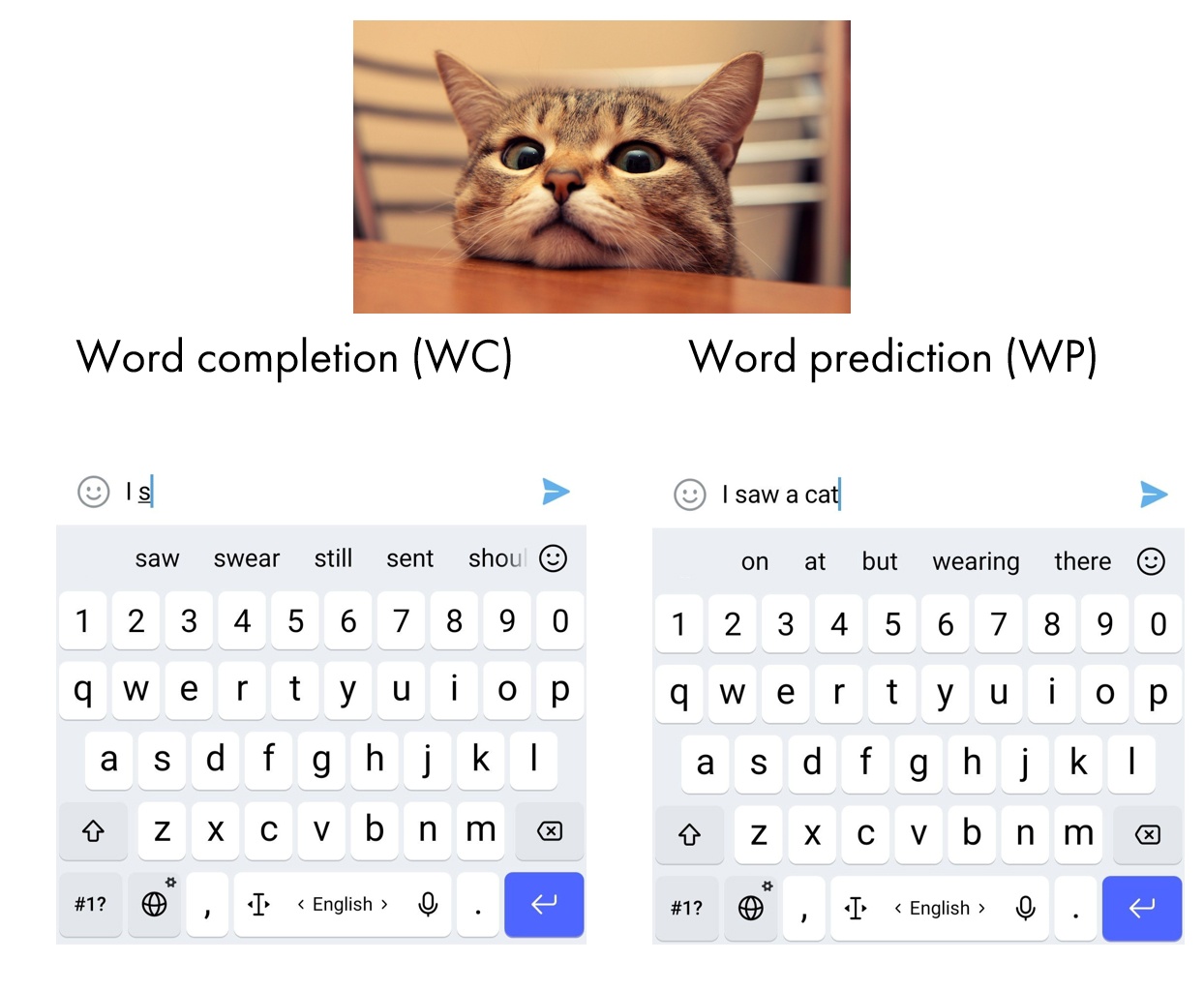 Три инженера, три месяца, три RTX 4090: как мы улучшили умную клавиатуру для планшетов KVADRA_T - 2