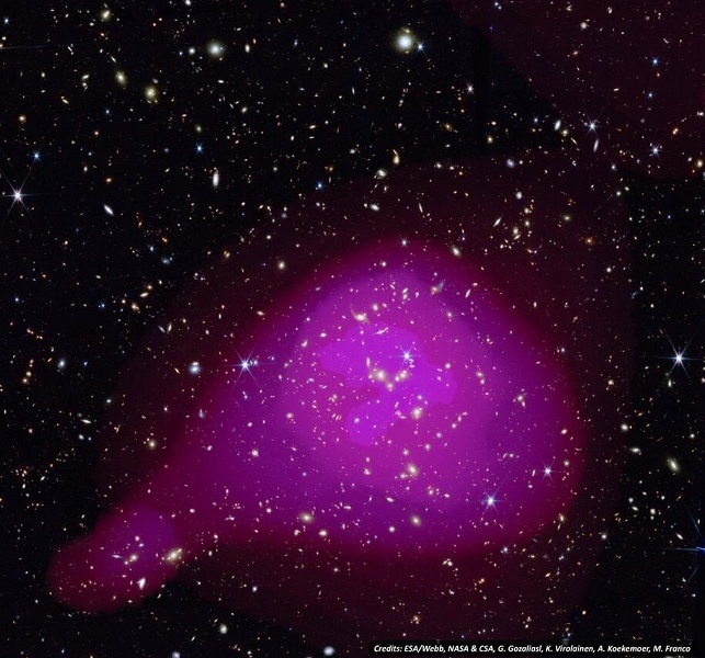 Телескоп &laquo;Джеймс Уэбб&raquo; заглянул в детство Вселенной: новая выборка из 1700 галактик позволит понять, как формировались самые первые структуры и как эволюционировали галактики