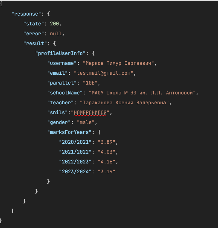 Профиль ЧУЖОГО пользователя
