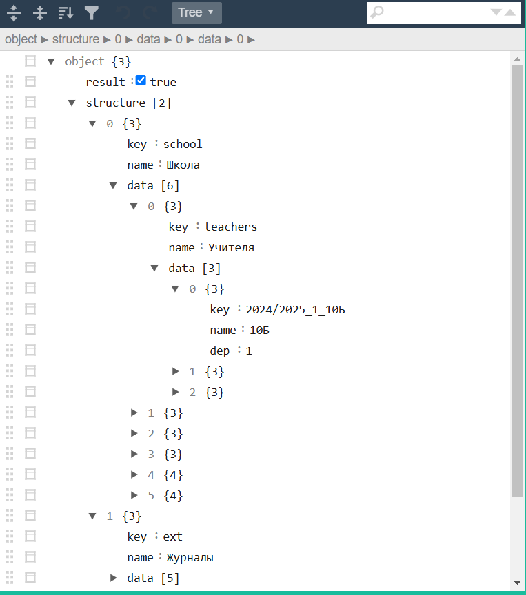 Запрос всех групп