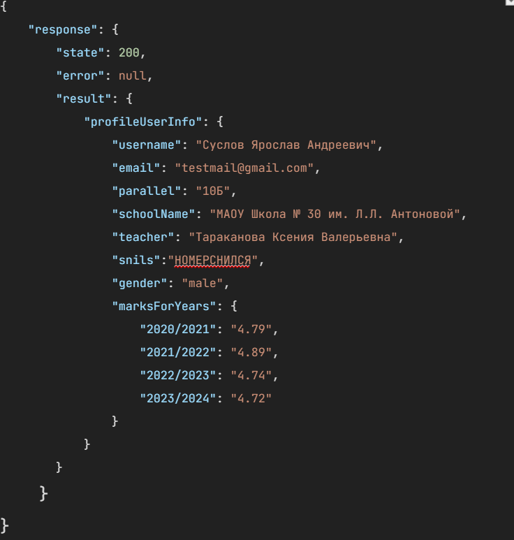 Профиль пользователя