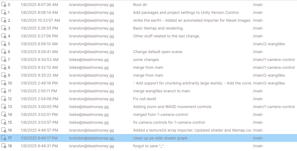 Миграция моей игры с Rust - 3 Миграция моей игры с Rust - 3
