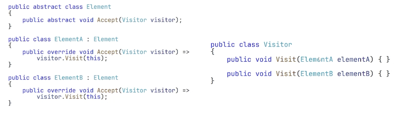 Такого «Посетителя» вы ещё не видели — Visitor.NET - 4 Такого «Посетителя» вы ещё не видели — Visitor.NET - 4