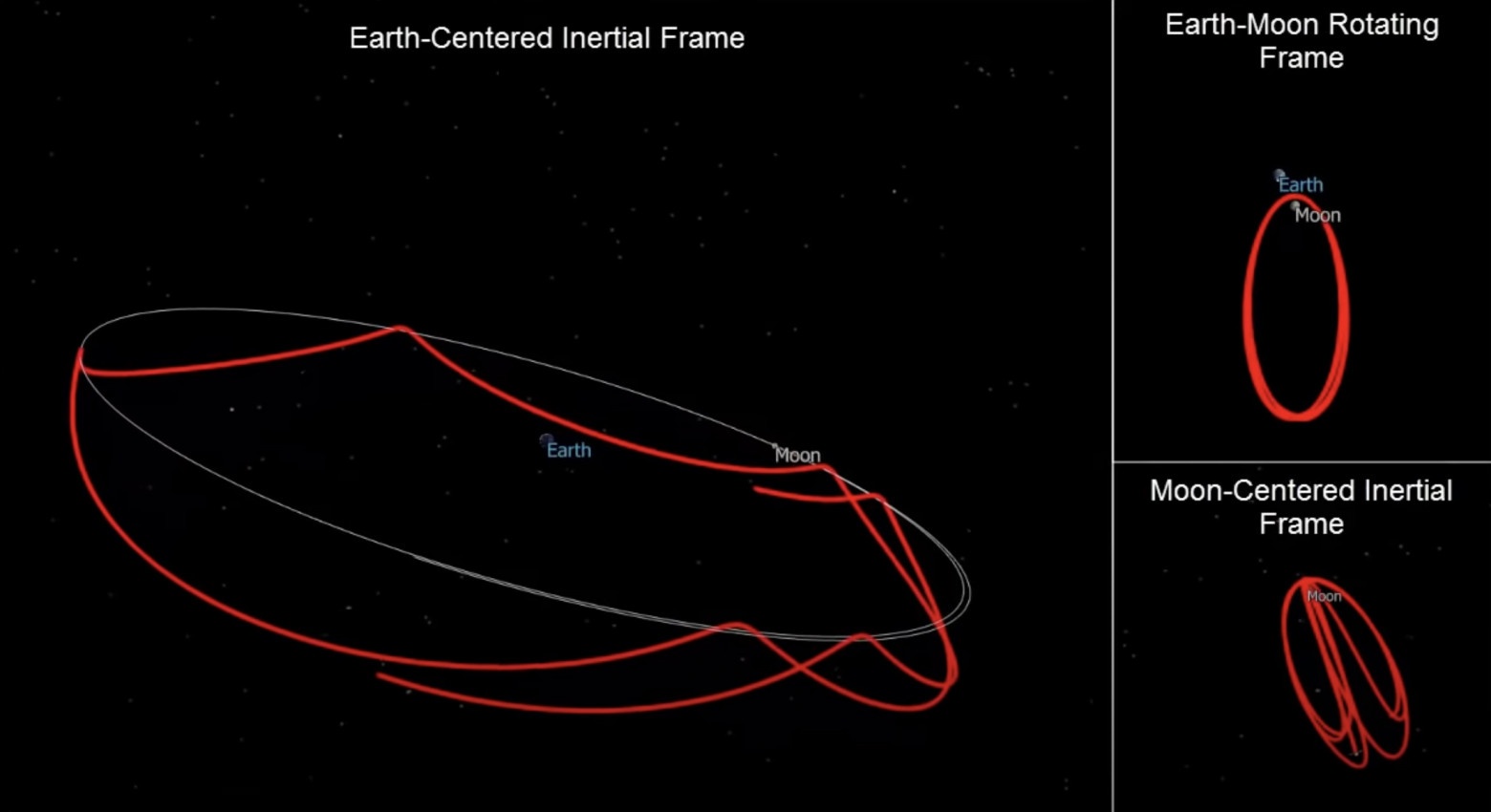 Безумство миссии «Артемида» от НАСА - 6