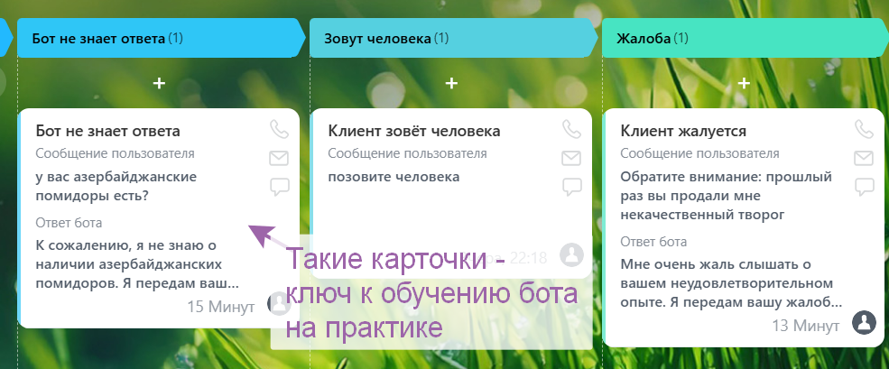 Карточки "Бот не знает ответа" собираются в смарт-процессе "События"