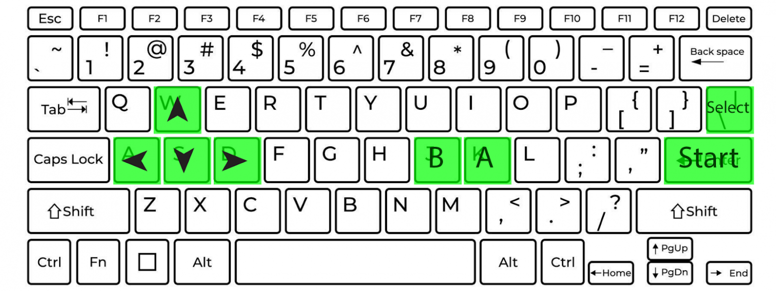 Раскладка виртуальной USB клавиатуры для геймпада