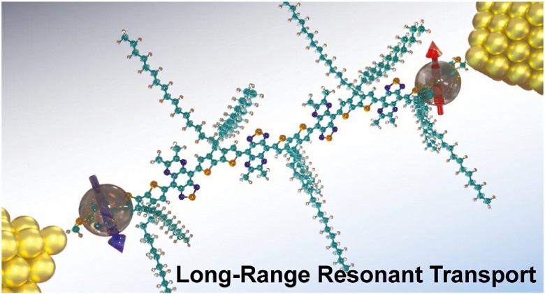 Прощай, кремний? Учёные создали молекулу-сверхпроводник
