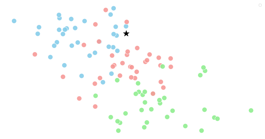 JavaScript: структуры данных и алгоритмы. Часть 11 - 11 JavaScript: структуры данных и алгоритмы. Часть 11 - 11