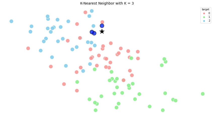 JavaScript: структуры данных и алгоритмы. Часть 11 - 12 JavaScript: структуры данных и алгоритмы. Часть 11 - 12