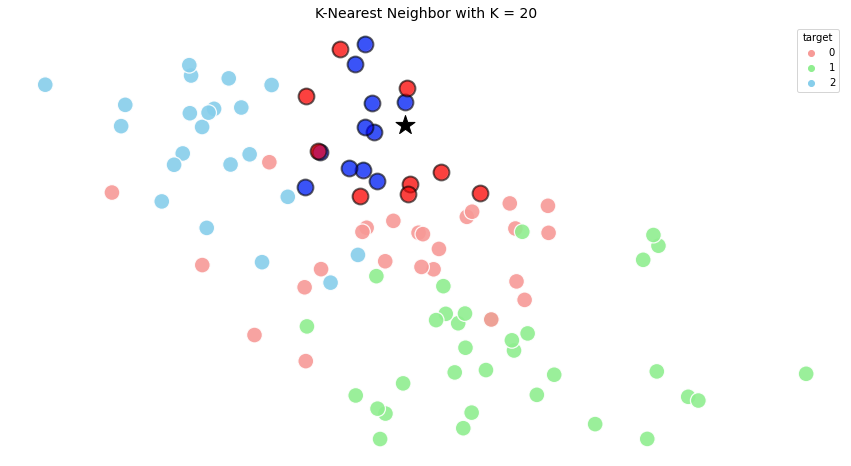 JavaScript: структуры данных и алгоритмы. Часть 11 - 14 JavaScript: структуры данных и алгоритмы. Часть 11 - 14