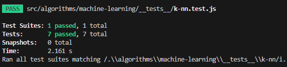 JavaScript: структуры данных и алгоритмы. Часть 11 - 15 JavaScript: структуры данных и алгоритмы. Часть 11 - 15