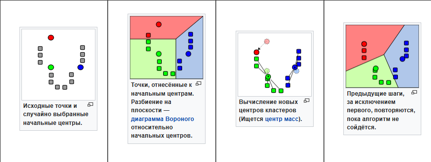 JavaScript: структуры данных и алгоритмы. Часть 11 - 18 JavaScript: структуры данных и алгоритмы. Часть 11 - 18