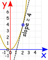 JavaScript: структуры данных и алгоритмы. Часть 11 - 4 JavaScript: структуры данных и алгоритмы. Часть 11 - 4
