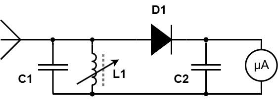 Рис. 23. Схема ВЧ-пробника с микроамперметром
