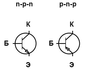 Рис. 7. Обозначение транзисторов n-p-n и p-n-p на схемах