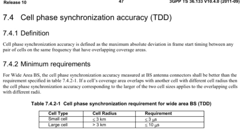 Как запустить LTE TDD, когда инфраструктуры нет, но очень хочется? - 22 Как запустить LTE TDD, когда инфраструктуры нет, но очень хочется? - 22
