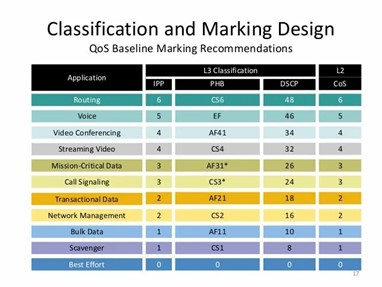 Как запустить LTE TDD, когда инфраструктуры нет, но очень хочется? - 42 Как запустить LTE TDD, когда инфраструктуры нет, но очень хочется? - 42
