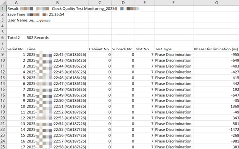 Как запустить LTE TDD, когда инфраструктуры нет, но очень хочется? - 50 Как запустить LTE TDD, когда инфраструктуры нет, но очень хочется? - 50